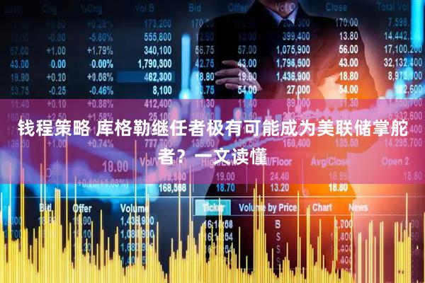 钱程策略 库格勒继任者极有可能成为美联储掌舵者？一文读懂